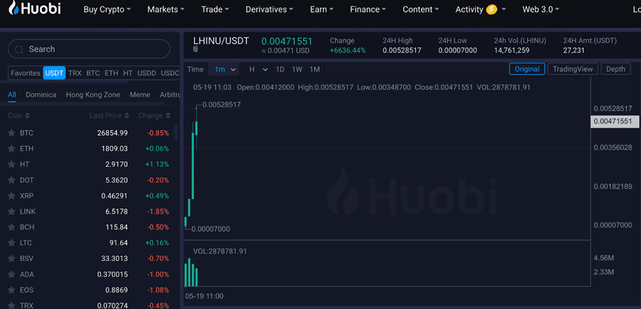 Sljedeći Pepe i Shiba Inu Meme Coin Love Hate Inu na listama OKX i Huobi