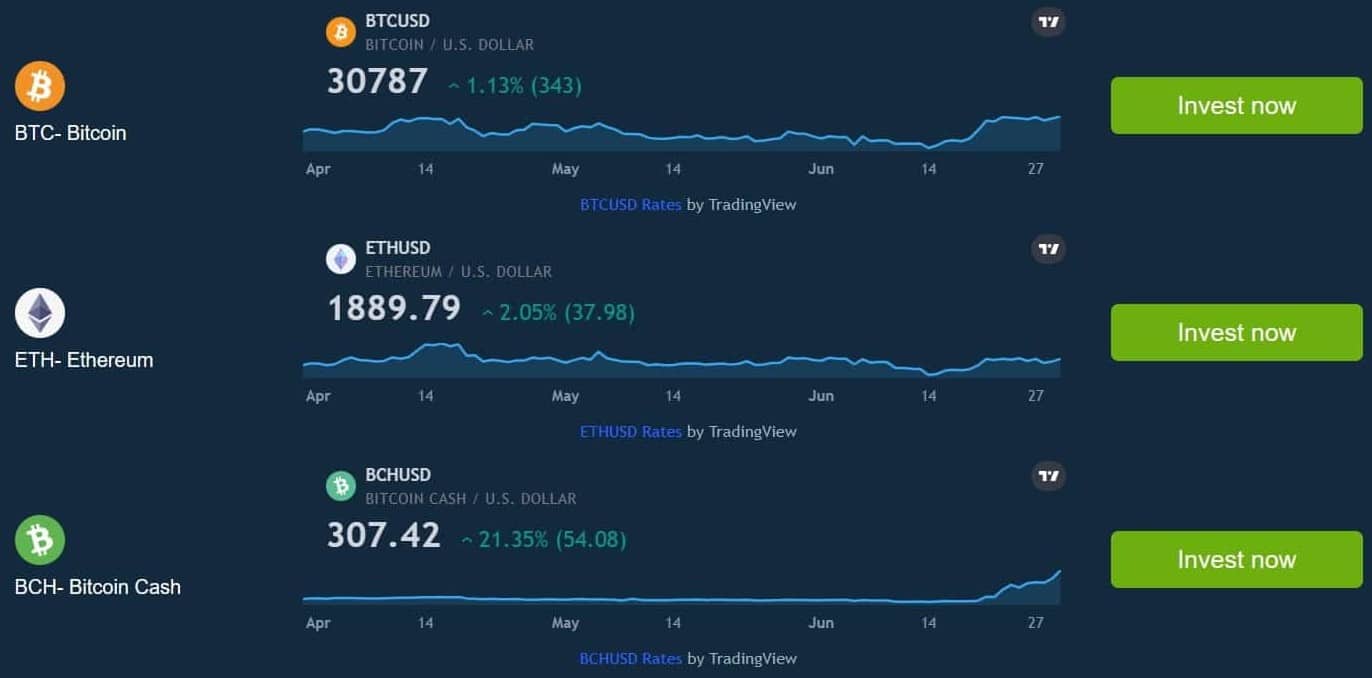 da li je teslacoin prijevara