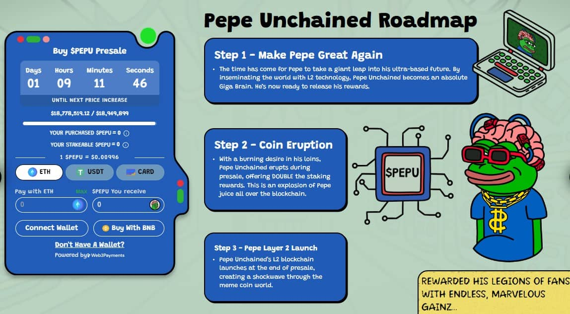 Predviđanje cijene Pepe Unchained tokena za 2024.