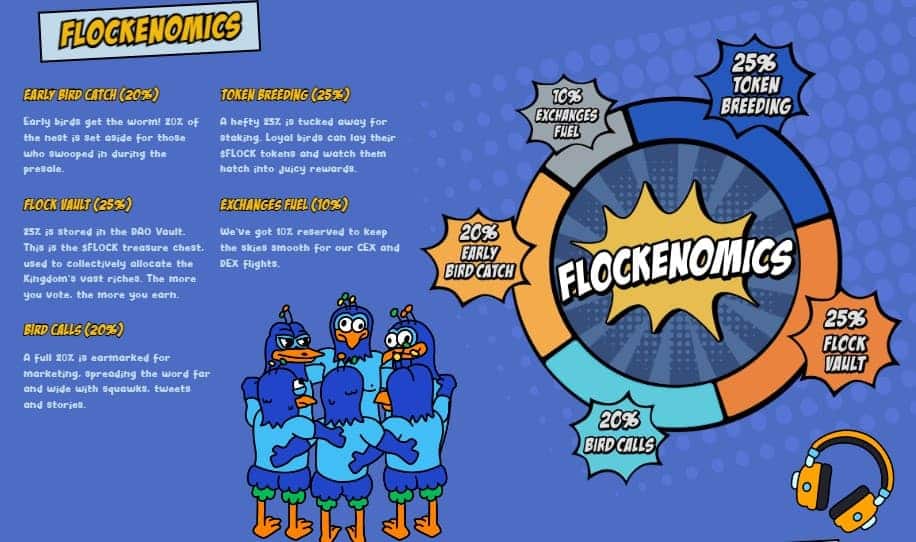 flockerz tokenomika