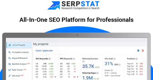 SERPstat – A legjobb weboldal feltérképező eszköz