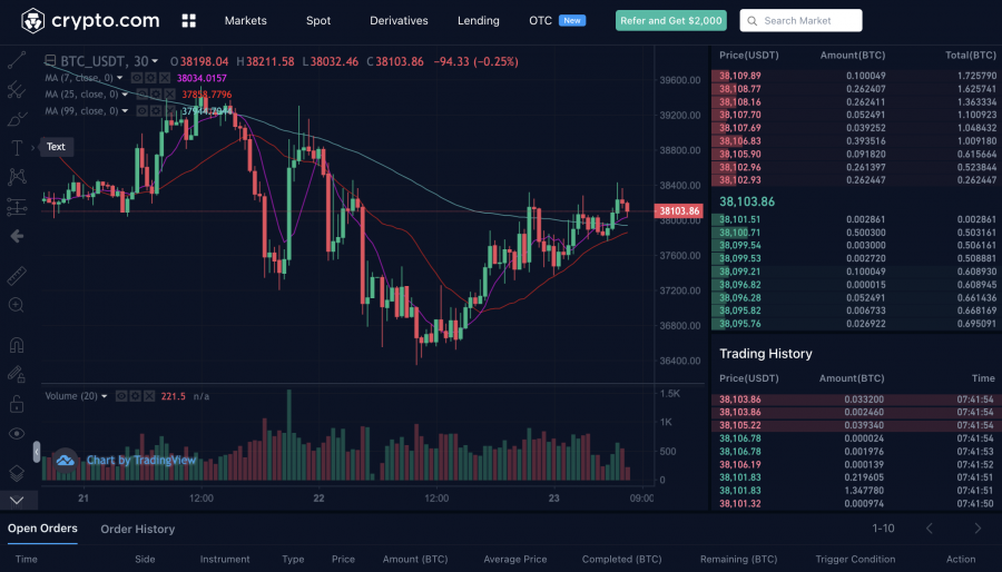 kripto napi kereskedés a crypto.com oldalán