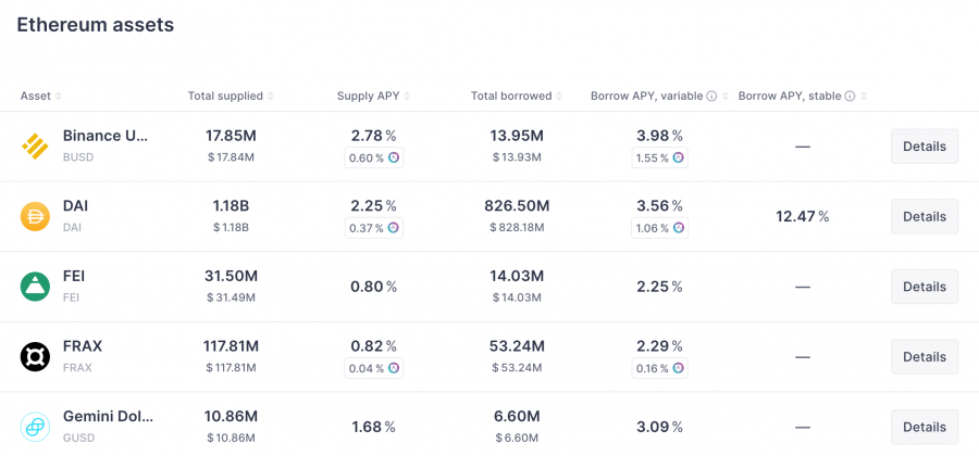 defi lending