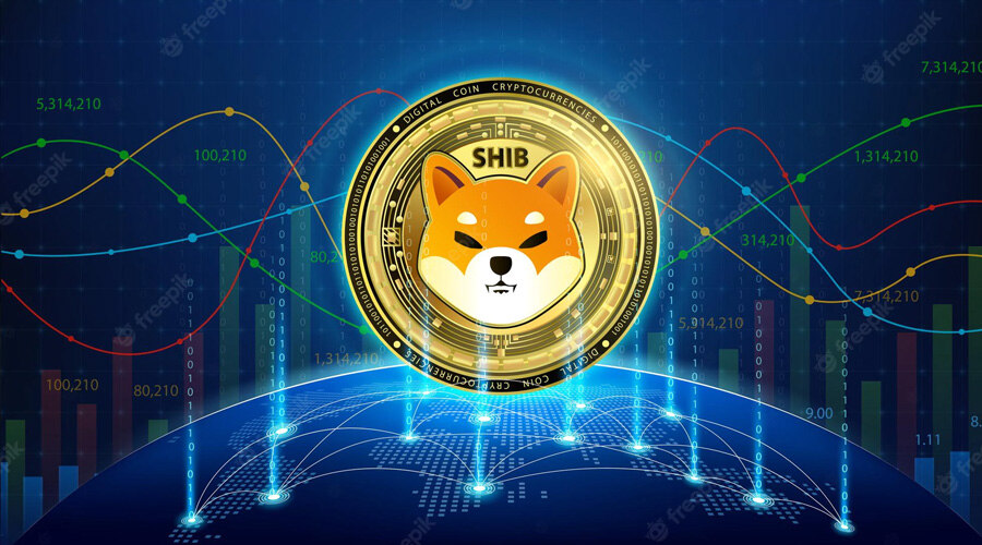 shiba inu kriptovaluta