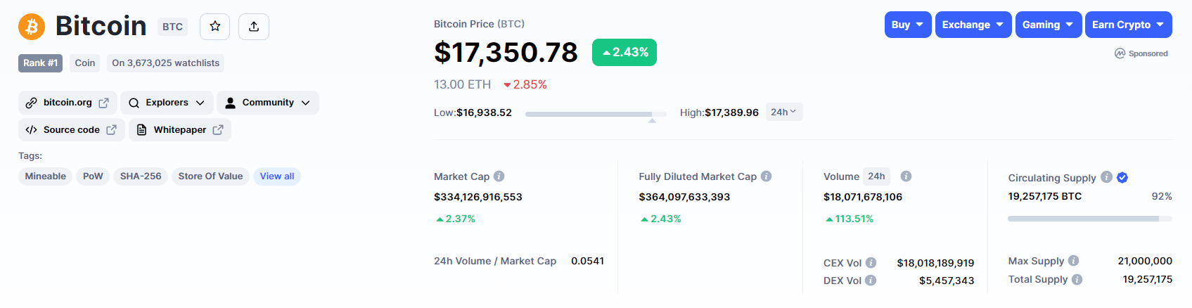 BTC-3