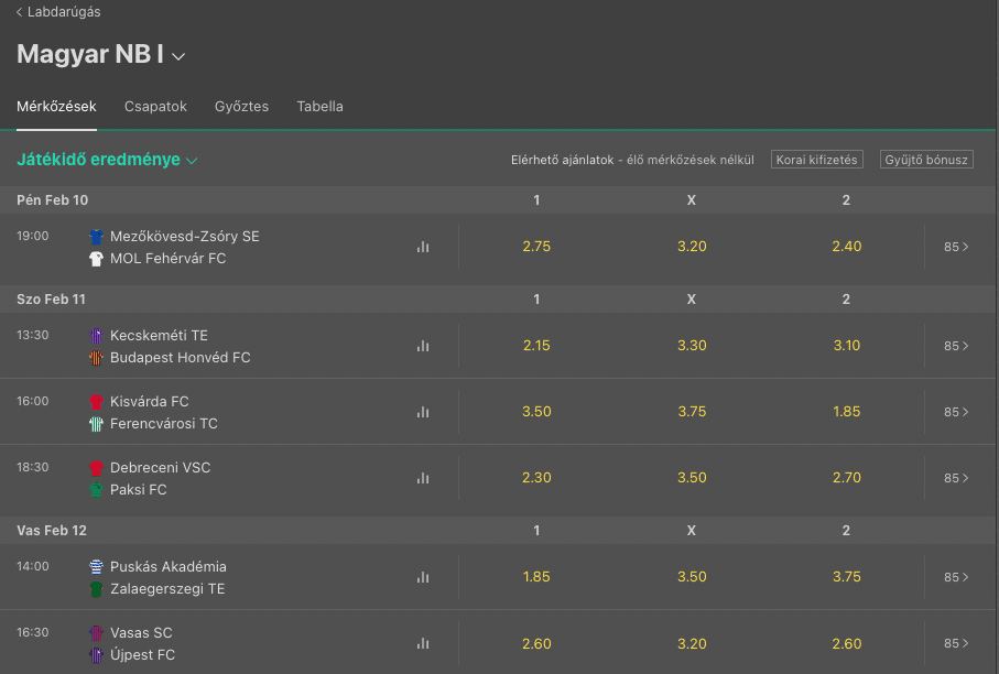 bet365 magyar bajnoksag