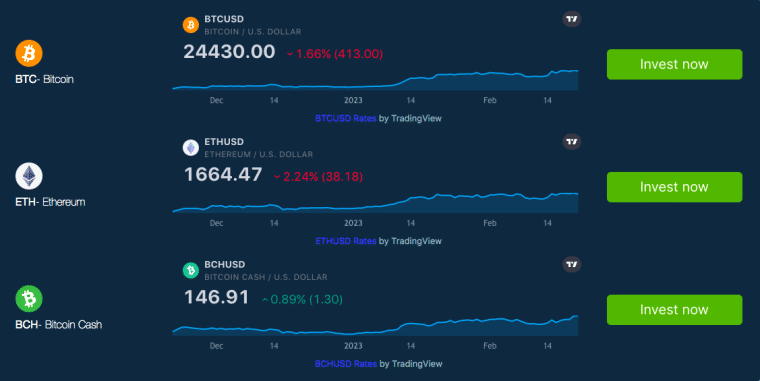 Bitcoin-sprint-kriptok