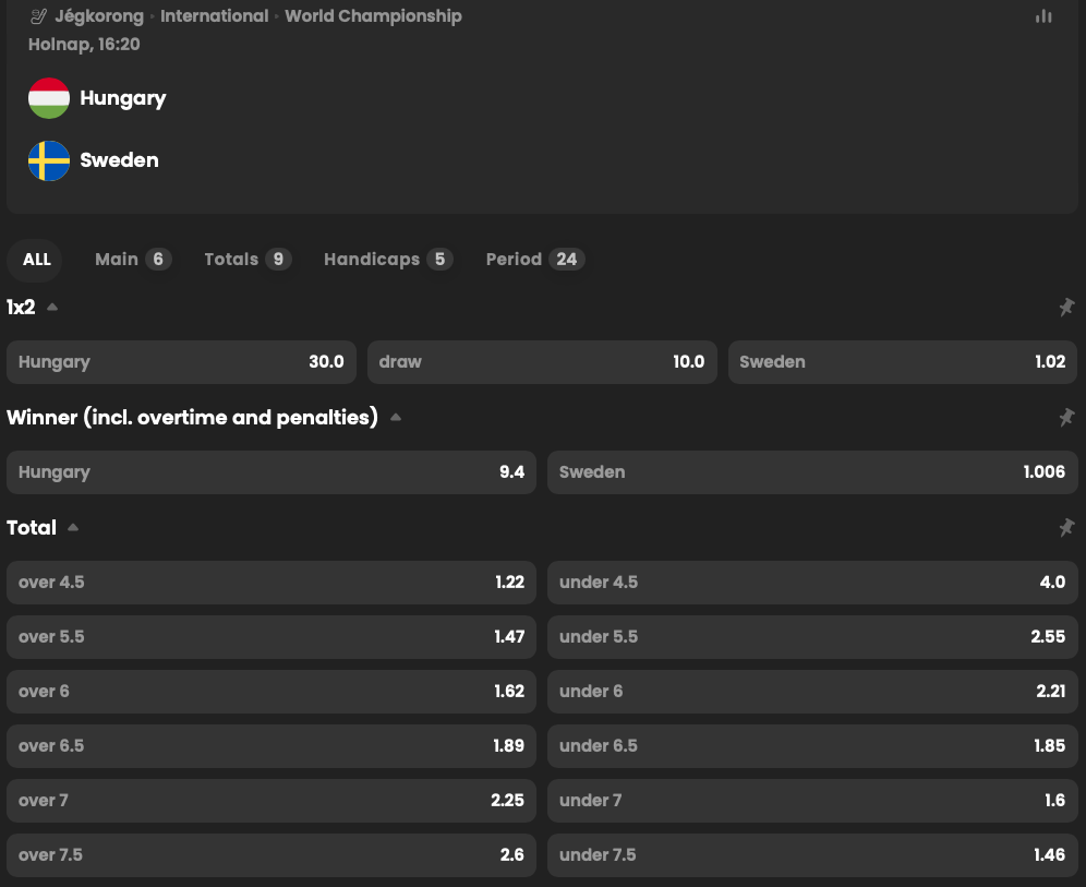 magyarorszag-svedaorszag-jegkorong-vb-odds