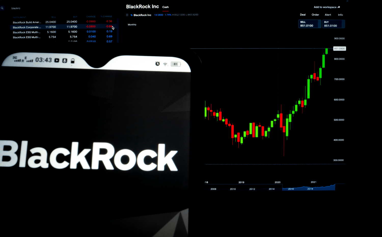 blackrock bitcoin etf