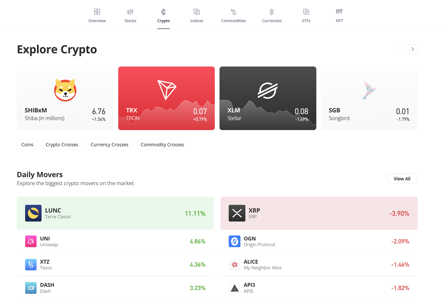 etoro kriptovaluta kereskedés - felfedezés