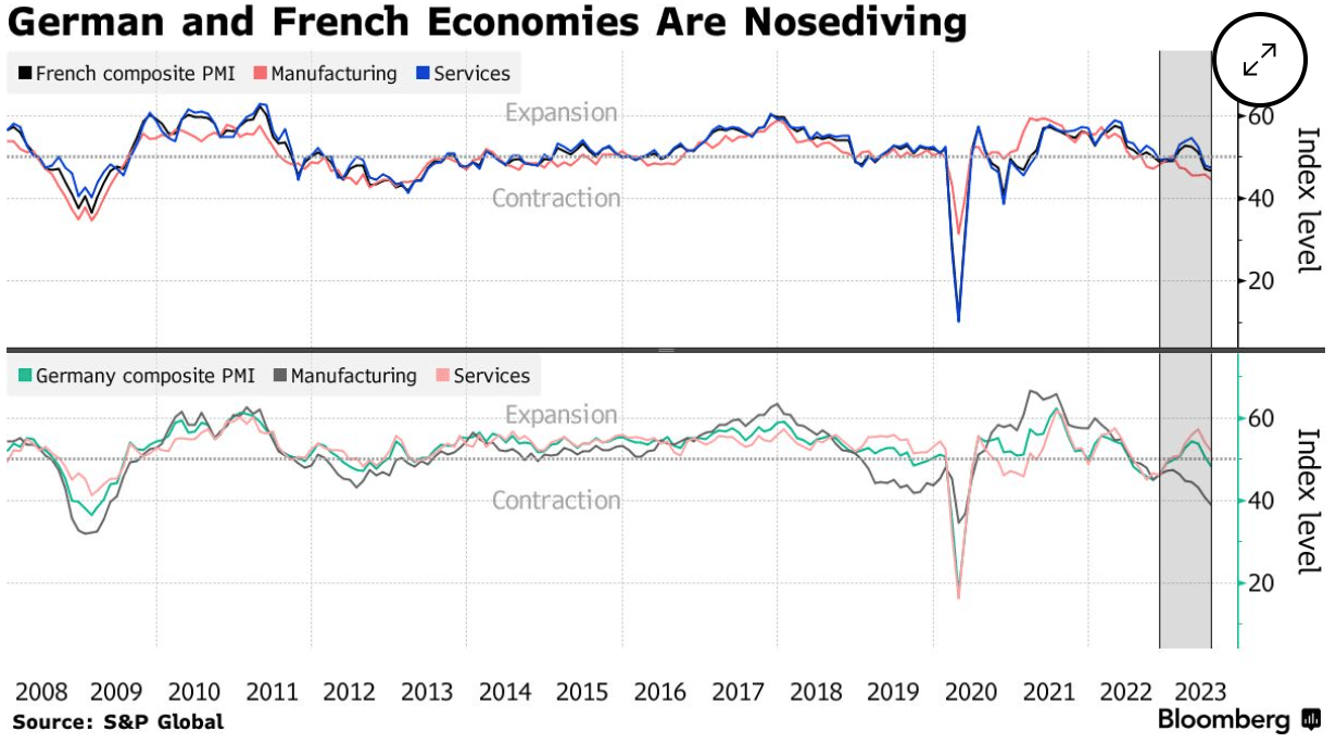 francia nemet gazdasag julius