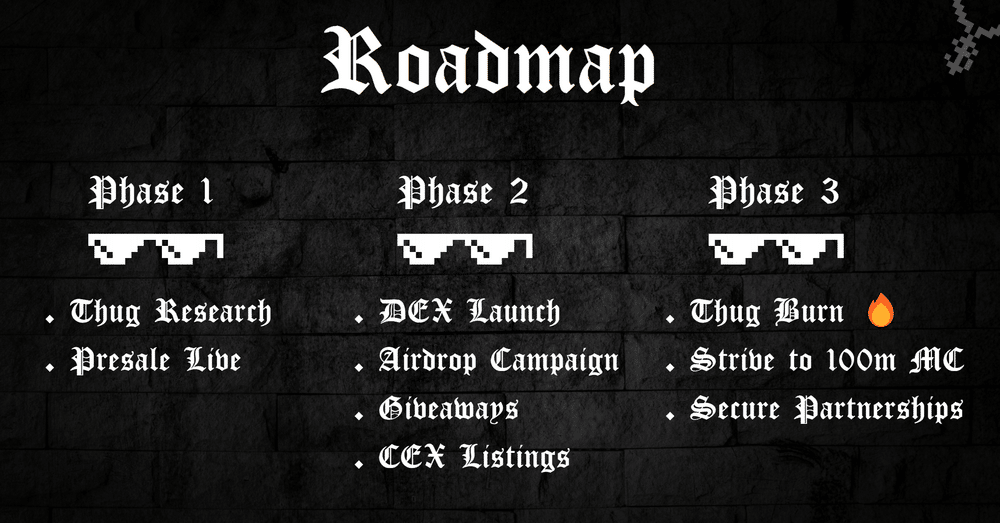 rsz_thuglife_roadmap