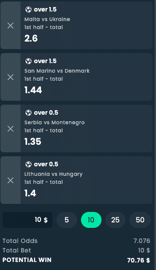 eb selejtezo fogadas okt17