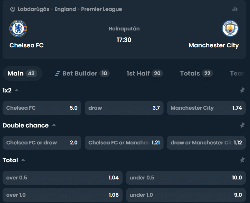 Chelsea - Manchester City