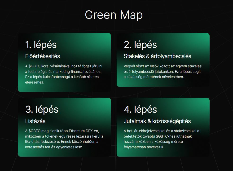 Green Bitcoin ütetmerv