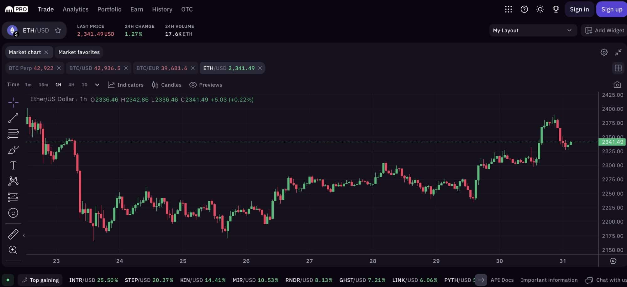 Kraken ETH USD