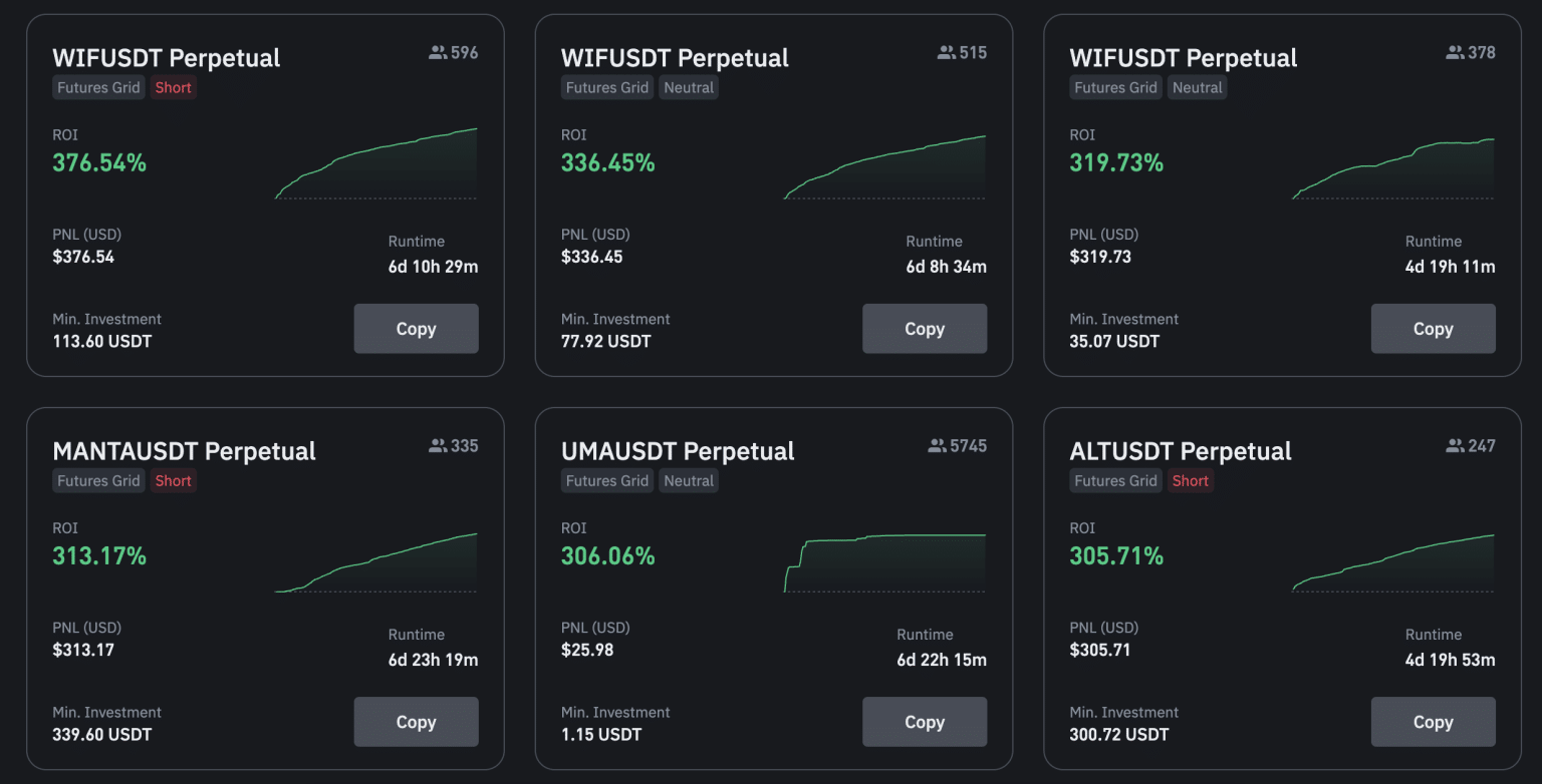 Binance botok