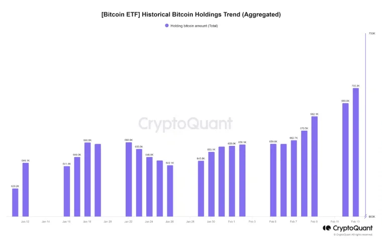 crypto quant btc felezes