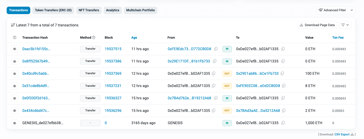 9 eve alvo ethereum balna tranzakcioi