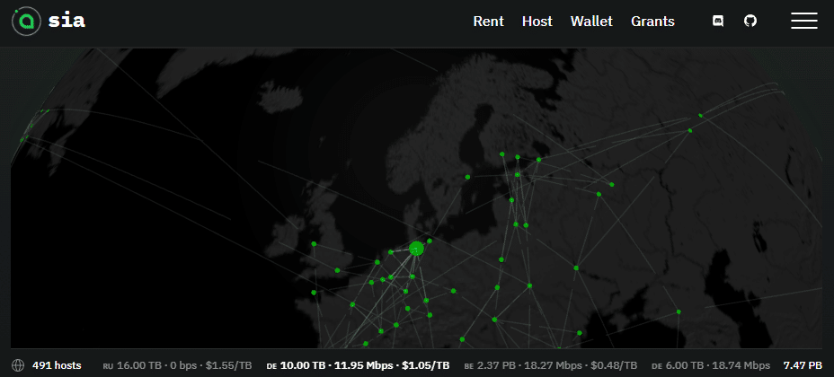 Siacoin