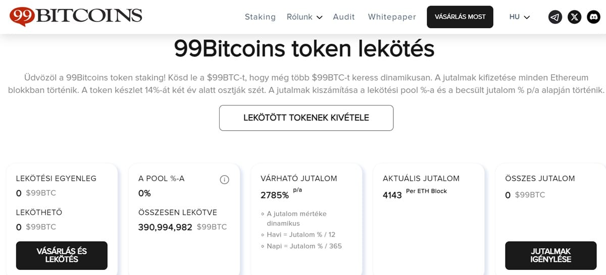 99Bitcoins arfolyam-elorejelzes lekotes