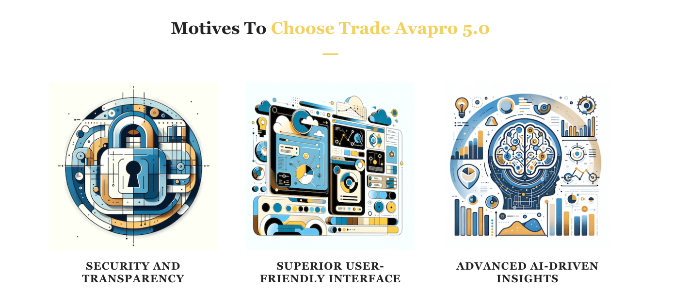 trade avapro motives