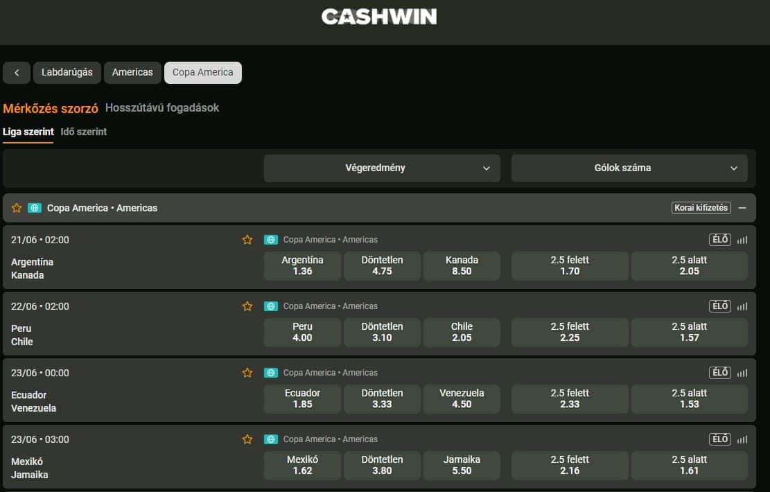 Copa América 2024 Cashwin