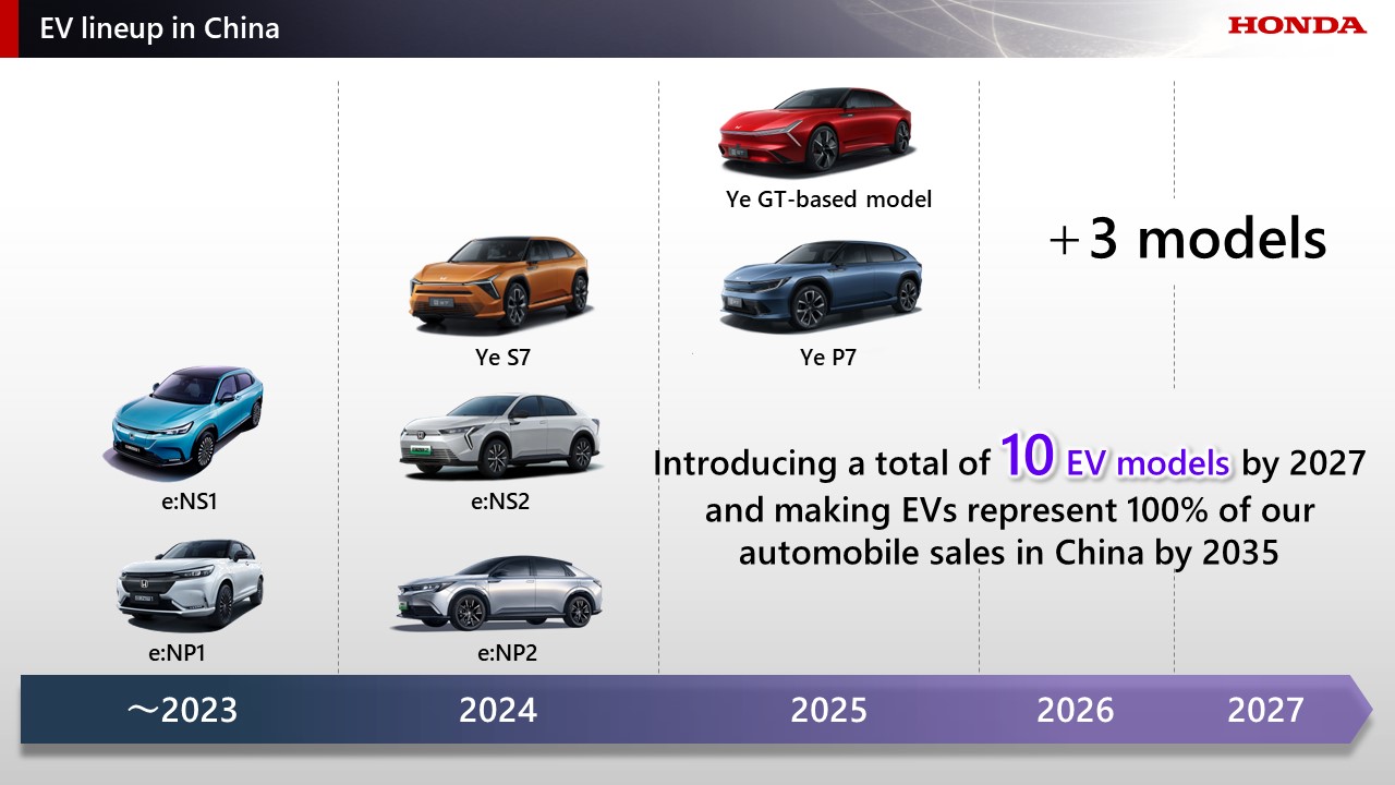 honda ev lineup