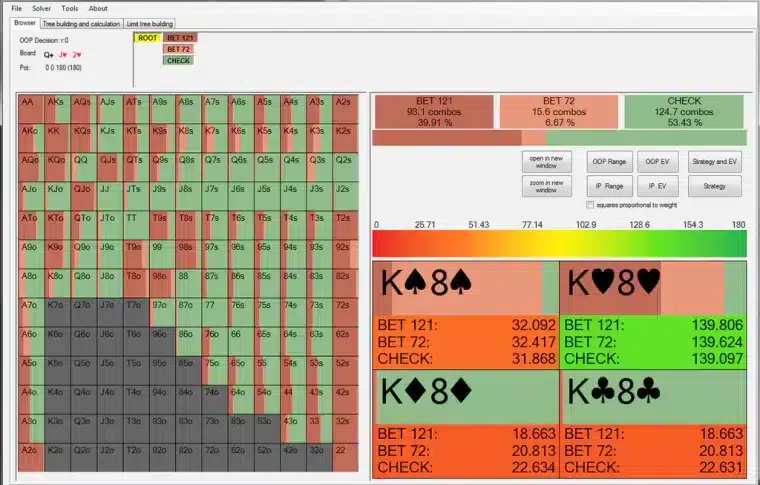 Póker solver