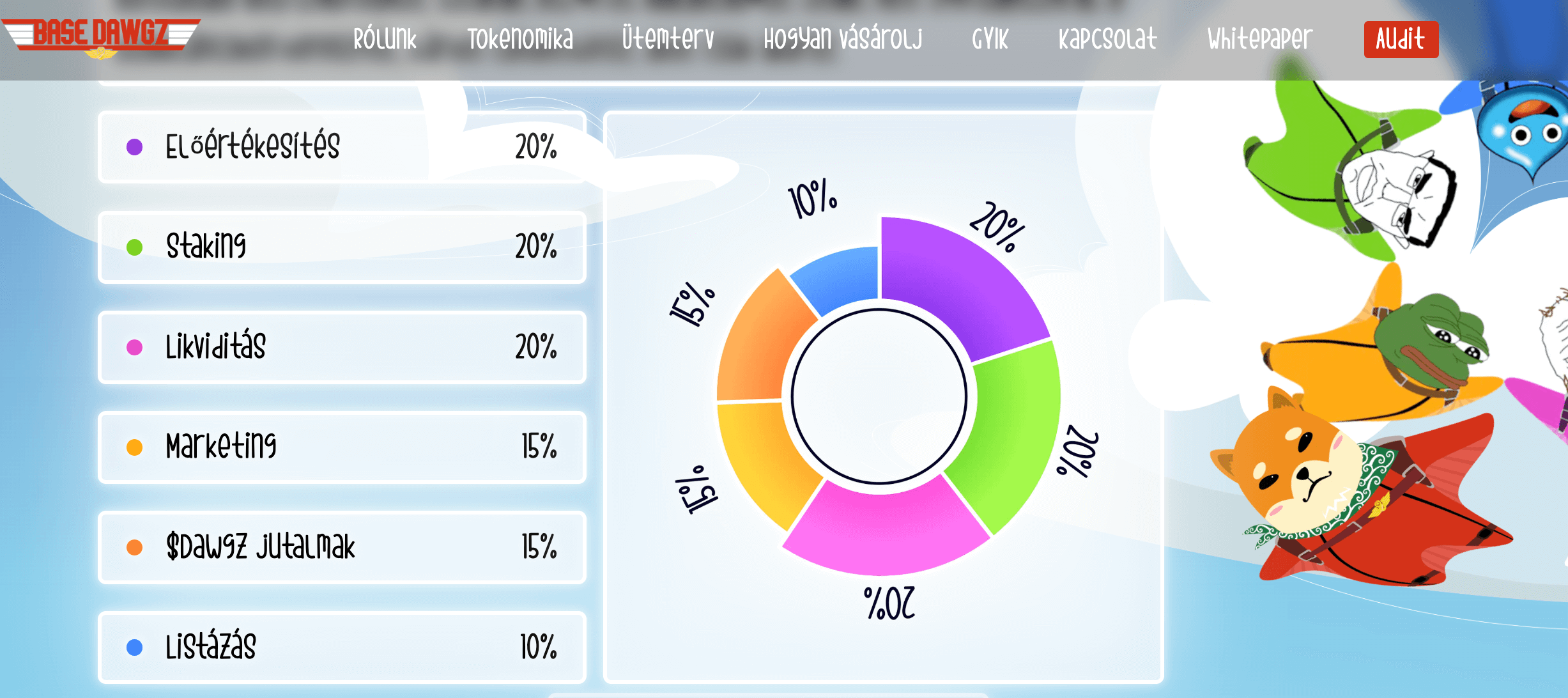 base dawgz tokenomika