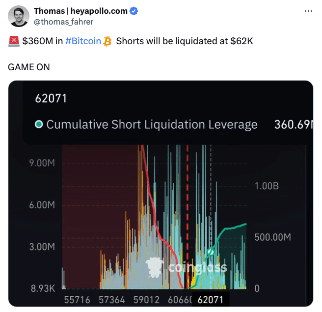 Bitcoin arfolyam julius kozepe