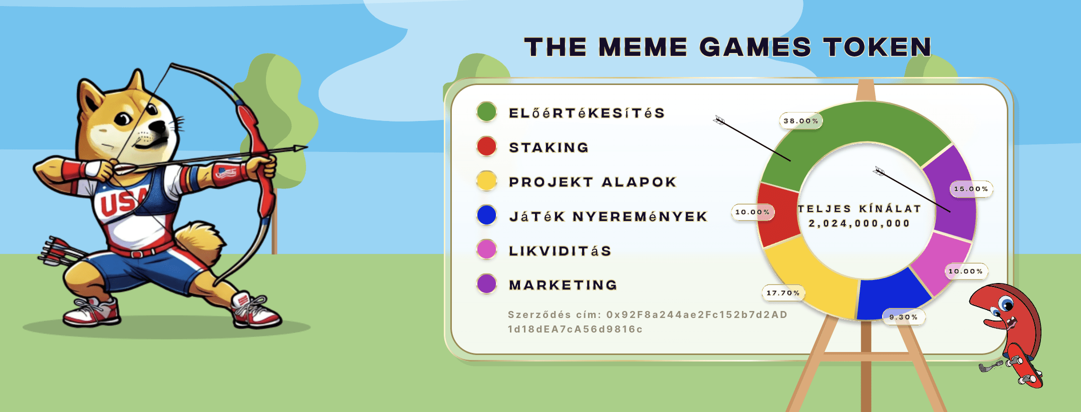 meme games tokenomika