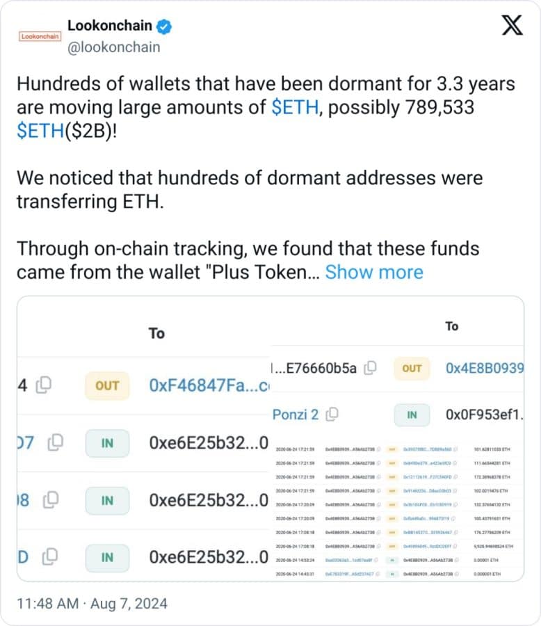 Plust Token Ponzi Lookonchain