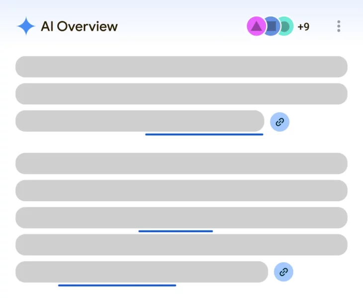 AI Overviews