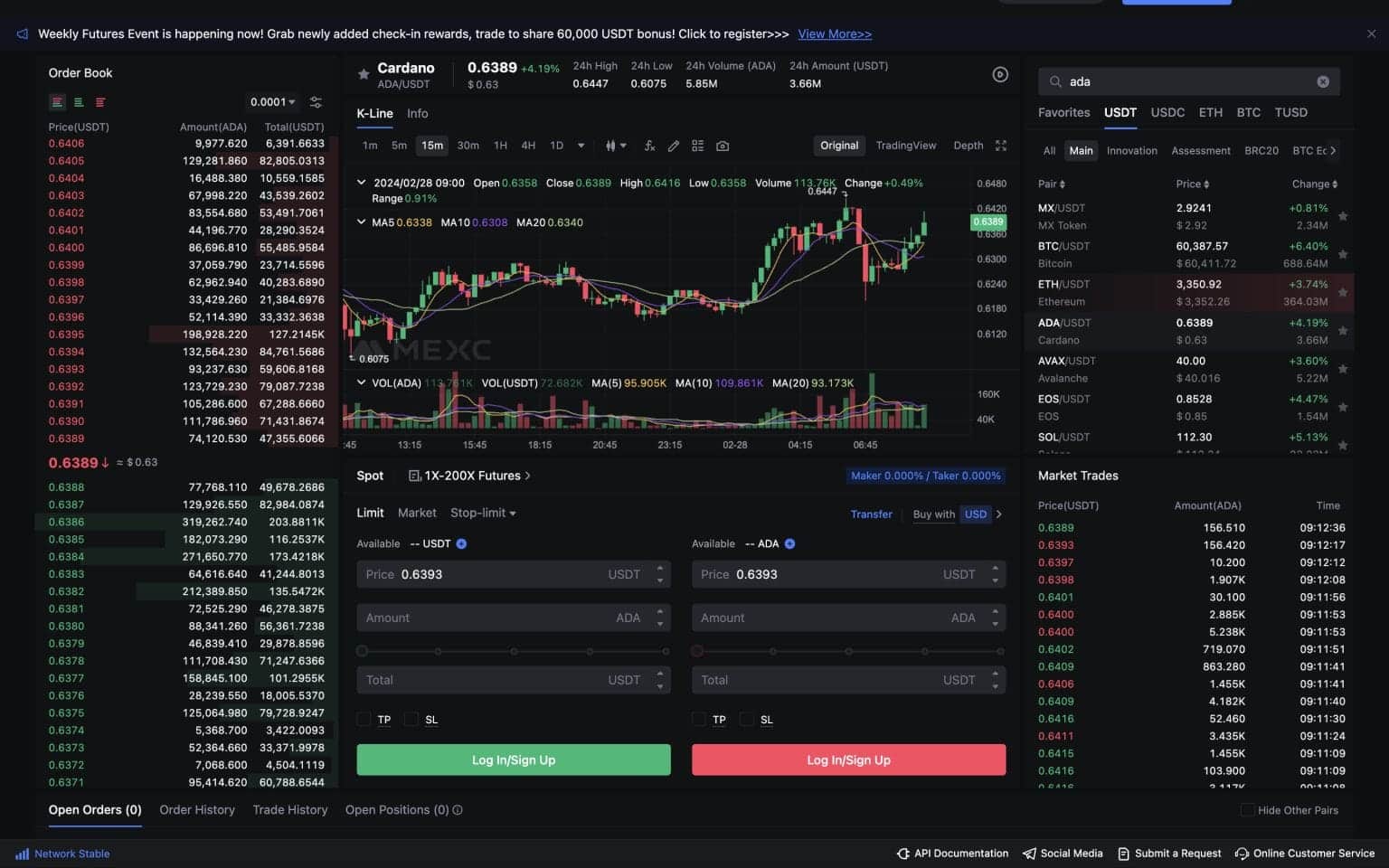 Cardano MEXC