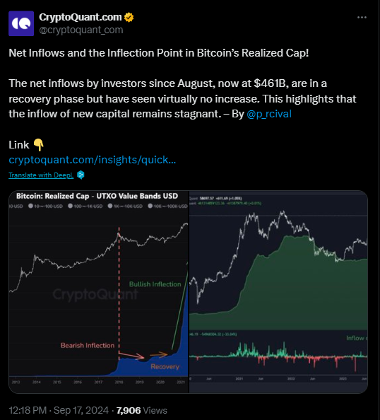 cryptoquant