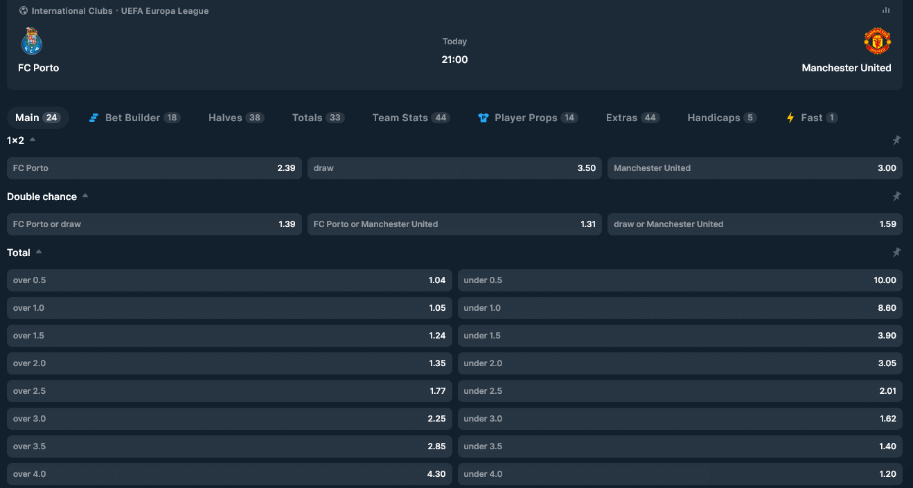 FC Porto - Manchester United - Európa-liga alapszakasz 2024