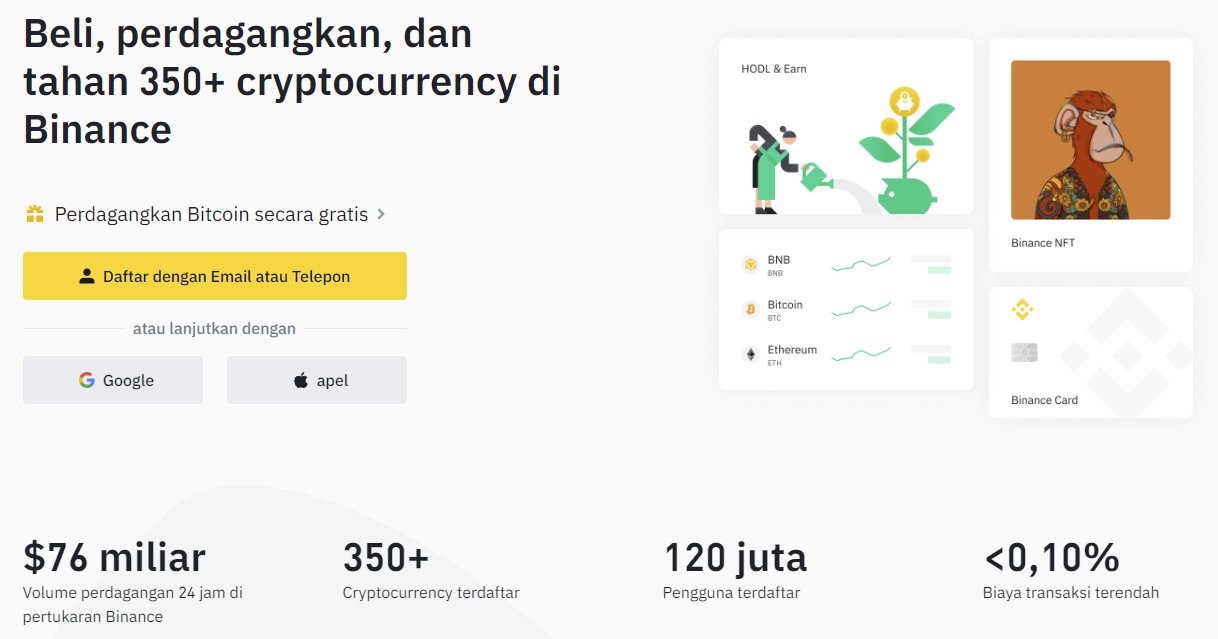 Prediksi Harga BNB 2024, 2025, 2030 - Business2Community ID