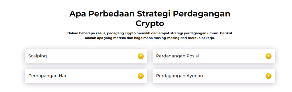 Apa saja strategi perdagangan kripto di Robbo-AI