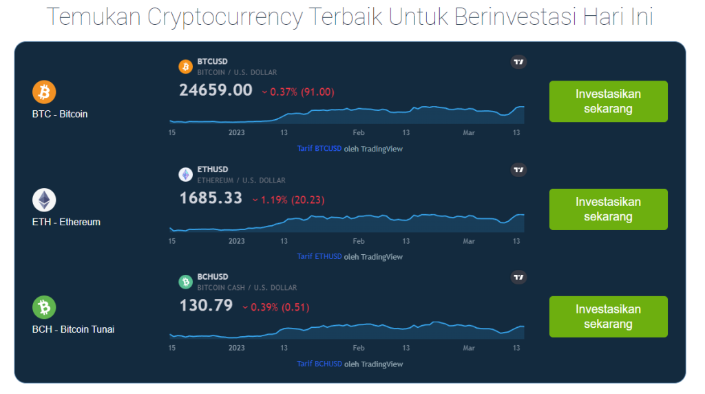 Bitcoin ifex 360 ai Mulai Trading