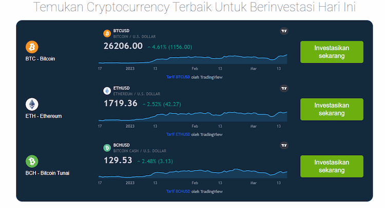 Dapatkan akun demo dan mulai berdagang