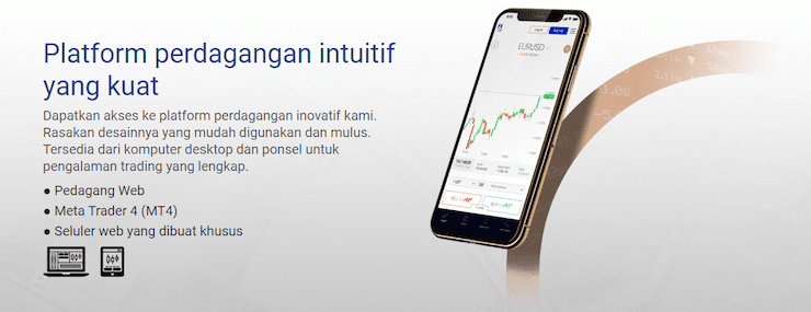 Bagaimana Cara Kerja Bit Index AI