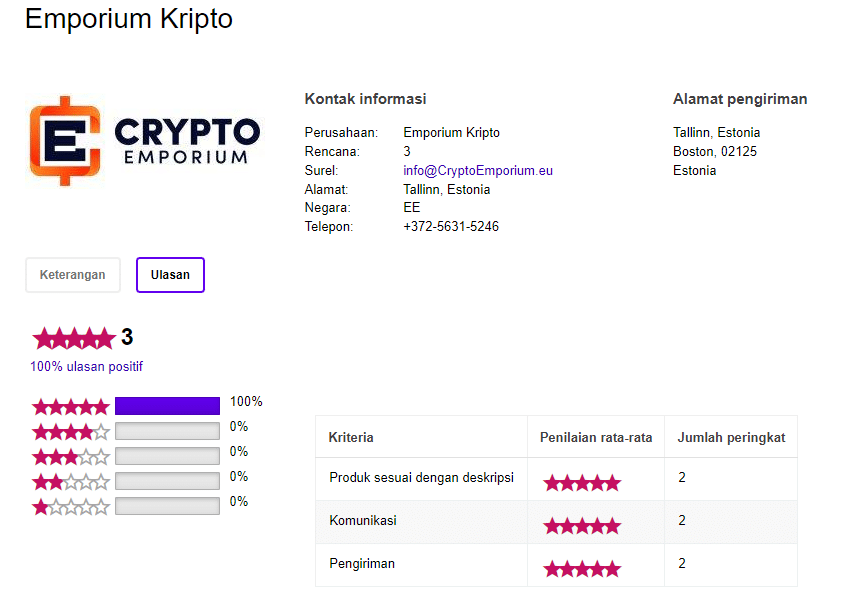 Teliti Ulasan dan Peringkat Produk