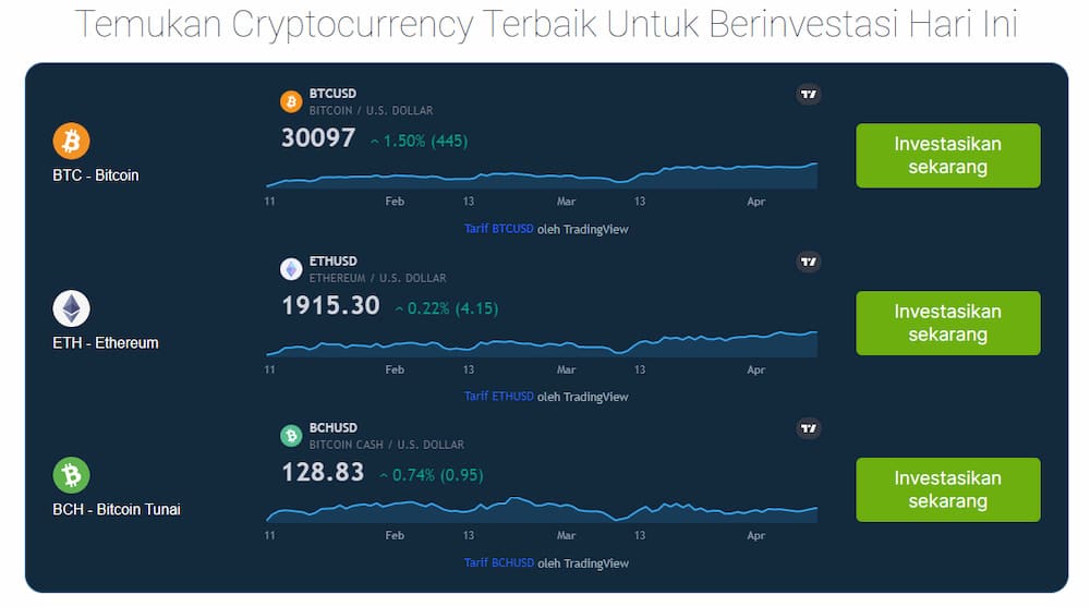 Berdagang dengan Immediate Future