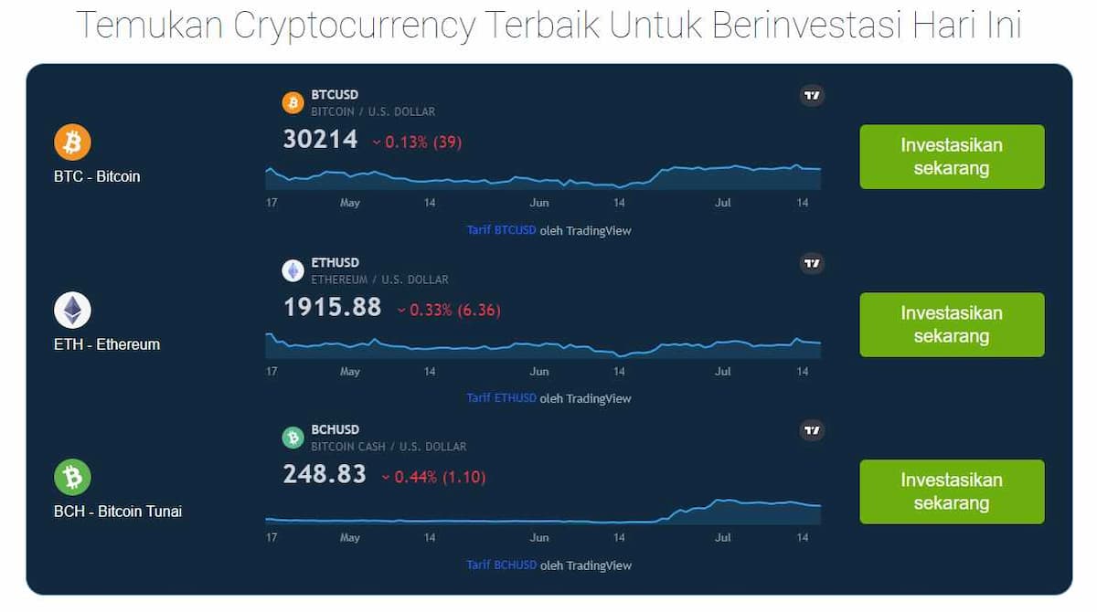 Ulasan Quantum Prime Profit - Scam Atau Legit?