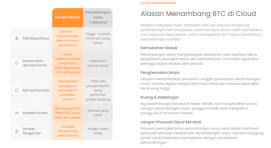 Cloud Mining dan Penipu