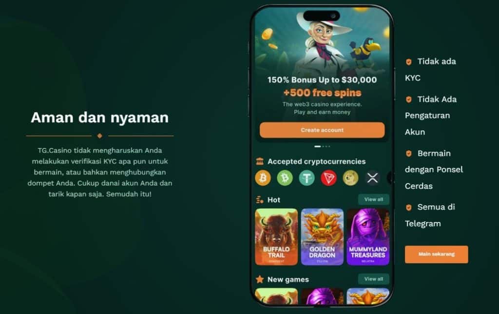 TG.Casino Kasino yang Didukung Telegram