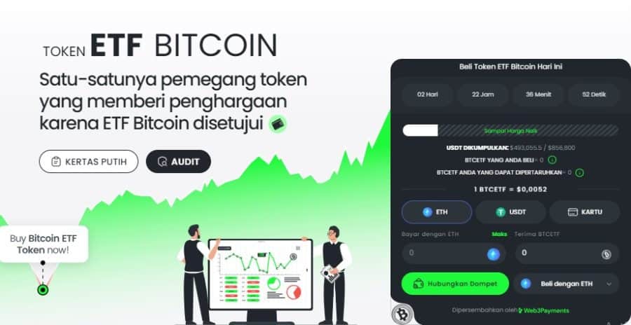 Riwayat Harga Token Bitcoin