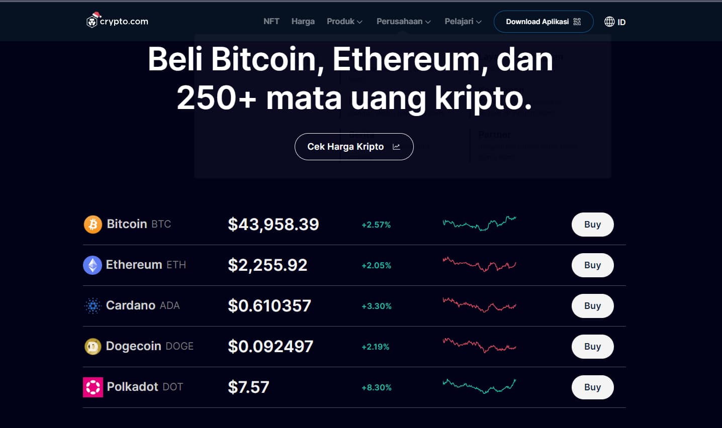 Beli Sponge V2 melalui Crypto com