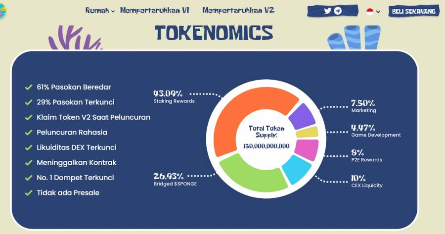 Beli Token Sponge V2 - Perbandingan Biaya